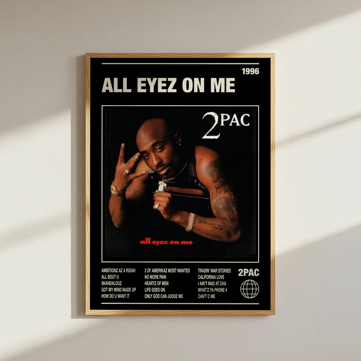 2Pac All Eyez On Me Album Poster