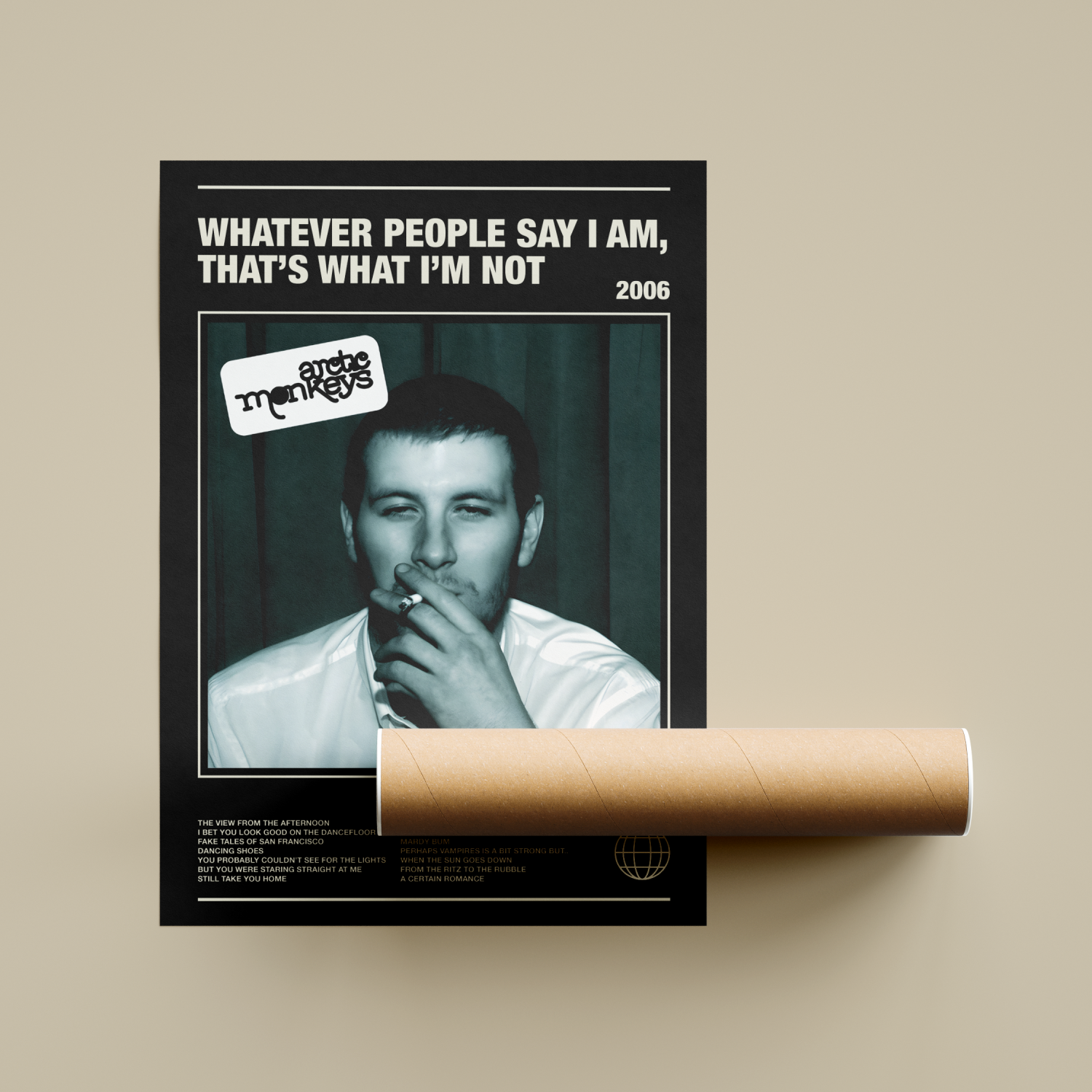 Arctic Monkeys Album Poster