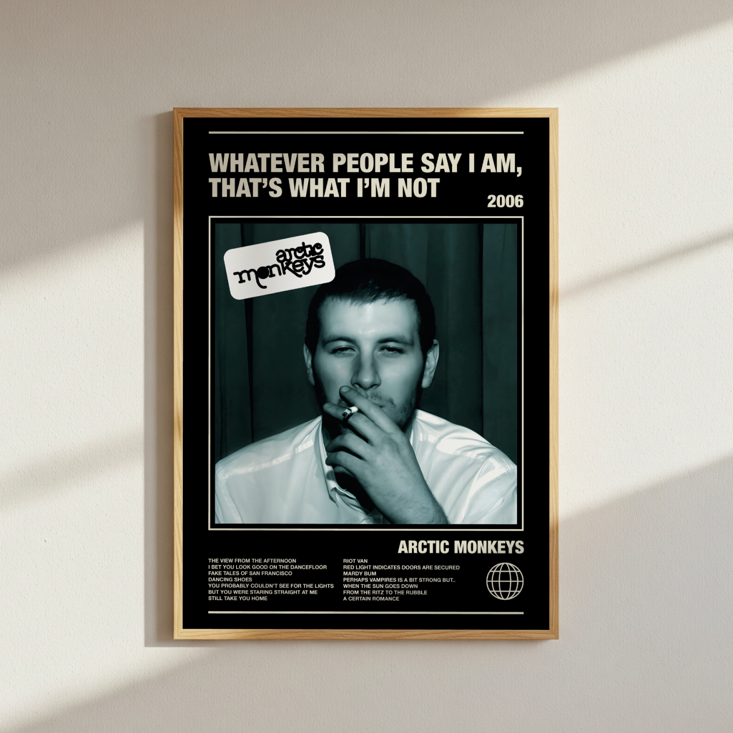 Arctic Monkeys Album Poster