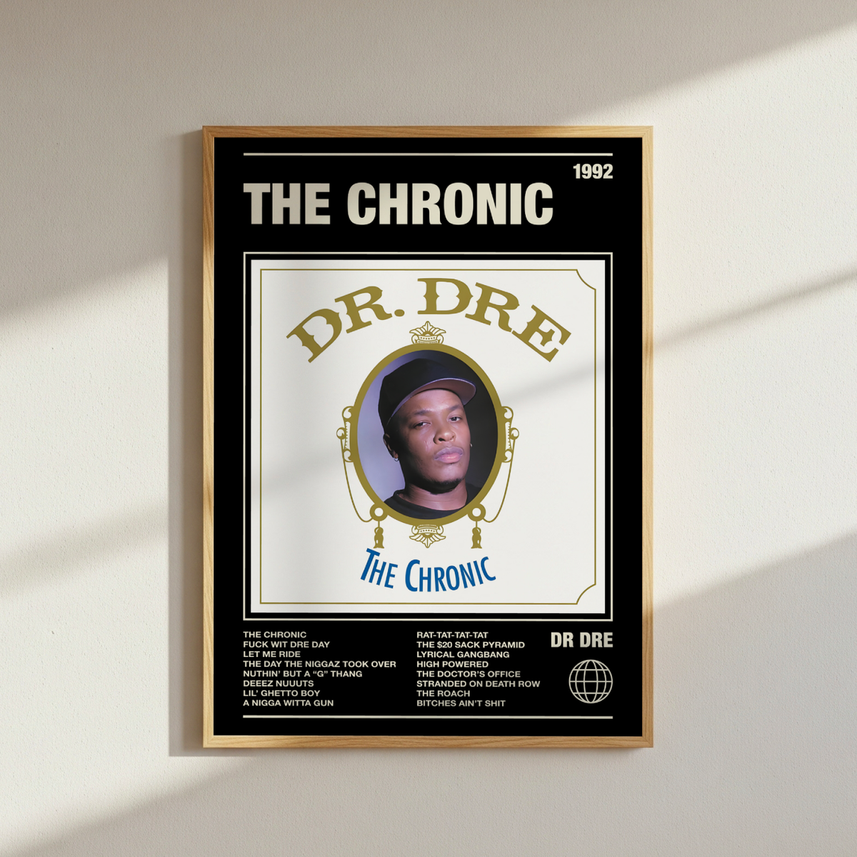 Dr Dre The Chronic Album Poster