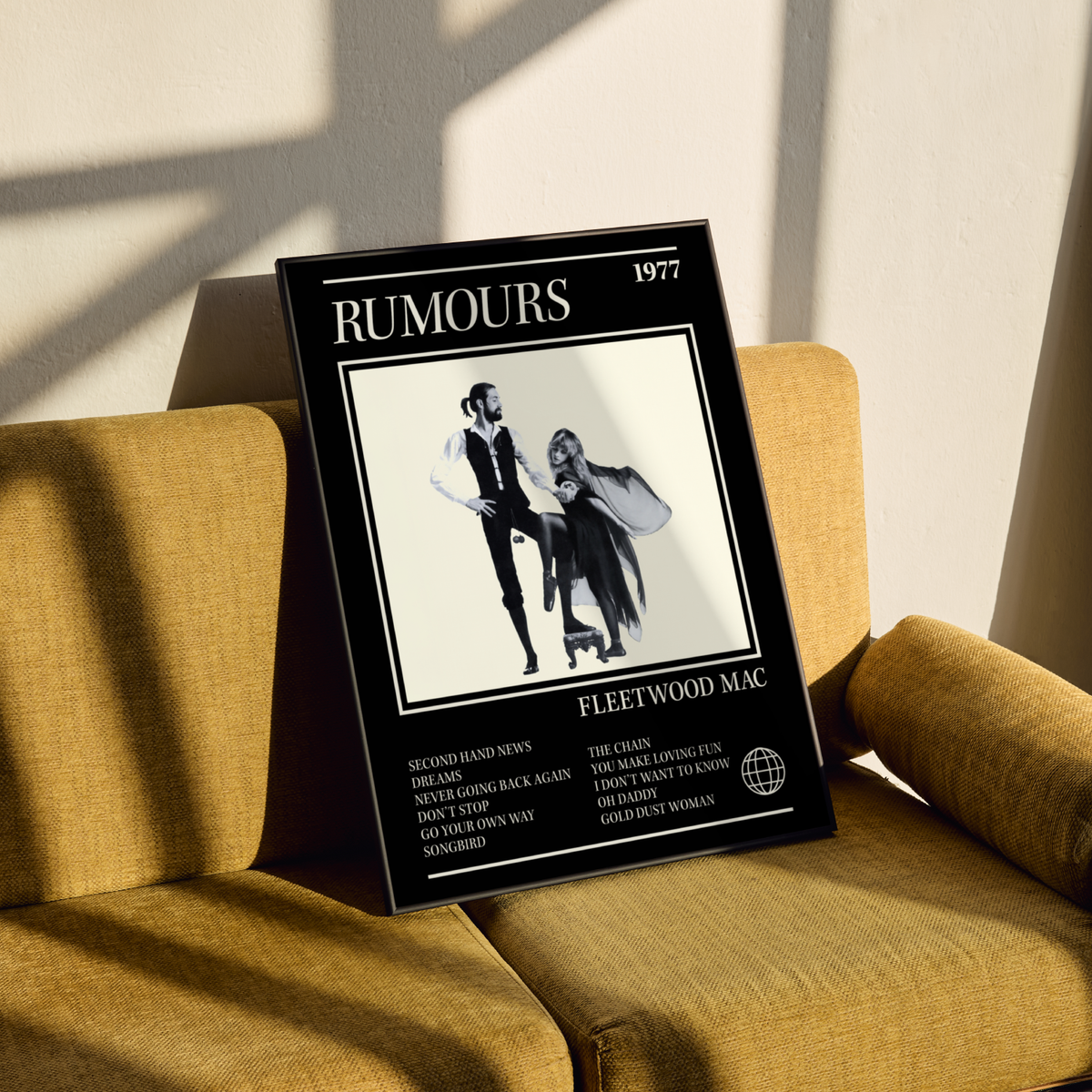 Fleetwood Mac Rumours Album Poster