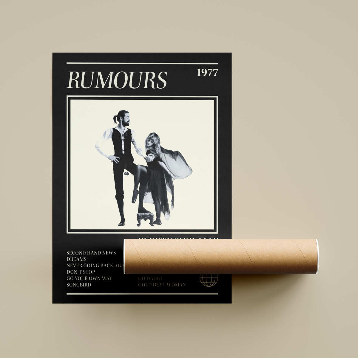 Fleetwood Mac Rumours Album Poster