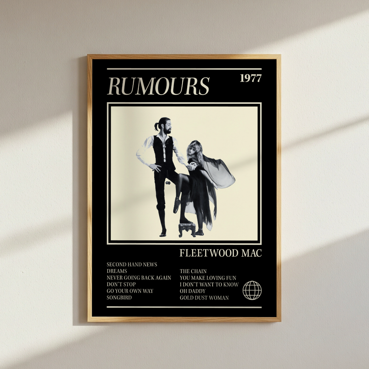Fleetwood Mac Rumours Album Poster