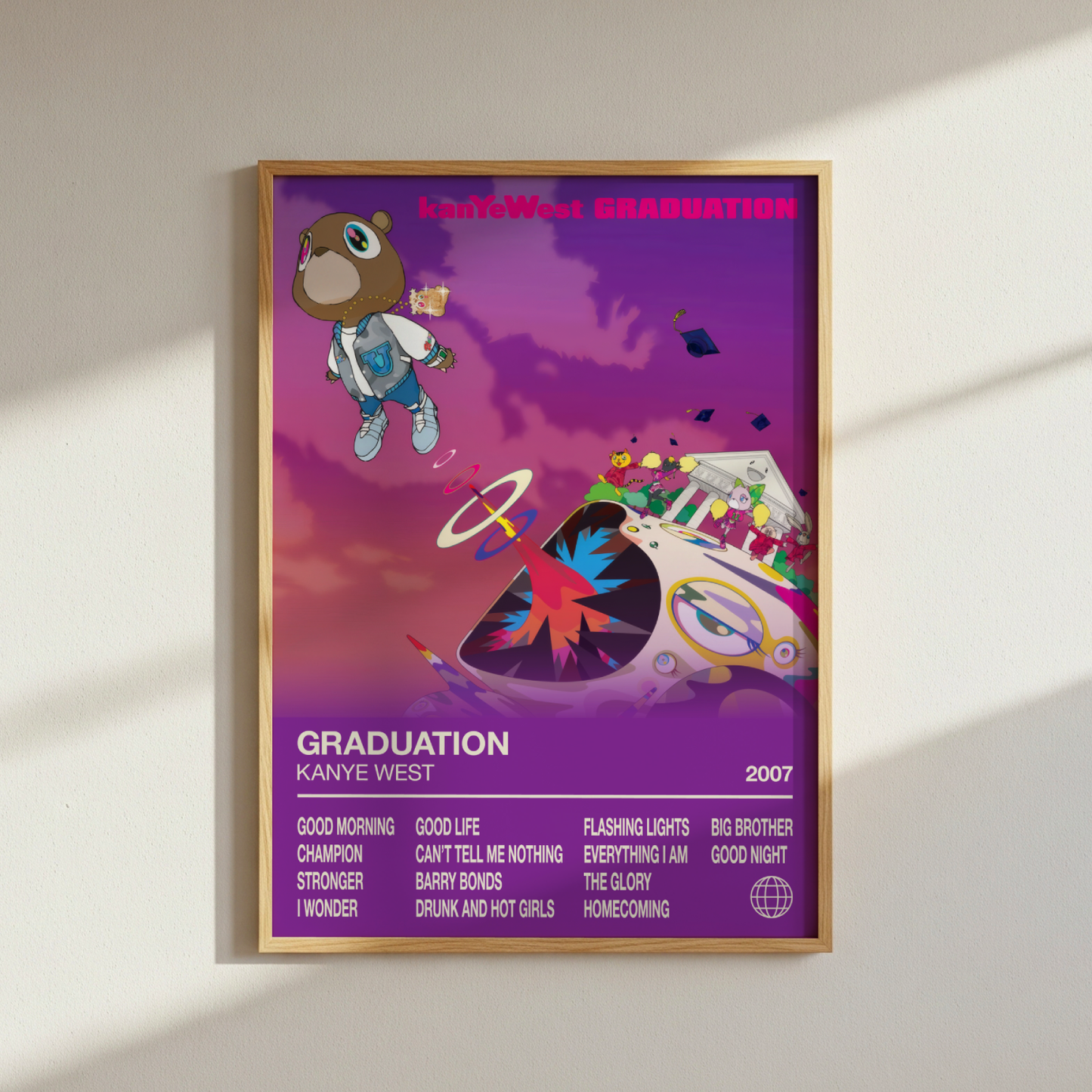 Kanye West Graduation Album Poster