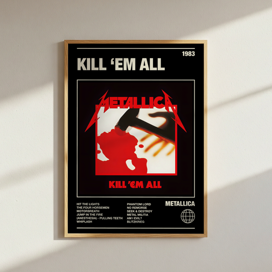 Metallica Kill Em All Album Poster