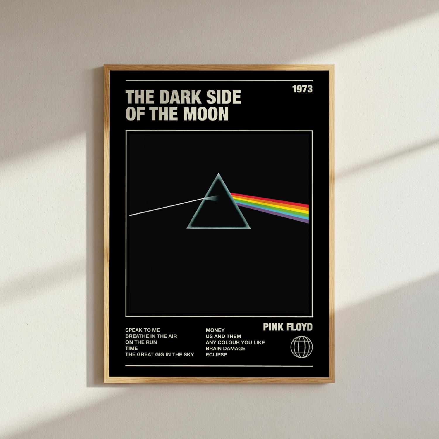 Pink Floyd The Dark Side Of The Moon Album Poster