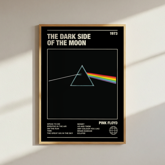 Pink Floyd The Dark Side Of The Moon Album Poster
